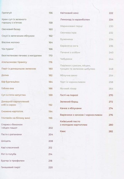 Моя кухня Моя кухня