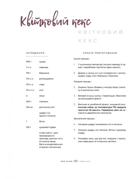 Моя кухня Моя кухня