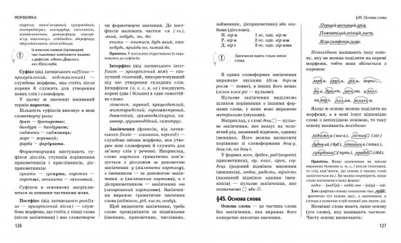 Новий довідник. Українська мова Новий довідник. Українська мова
