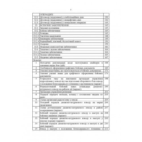 Тимчасовий бойовий статут Десантно-штурмових військ Збройних Сил України. Частина ІV (Взвод, відділення)