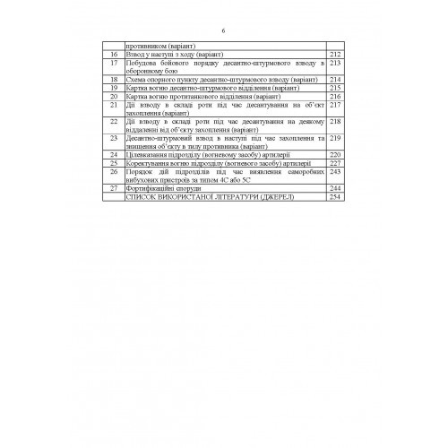 Тимчасовий бойовий статут Десантно-штурмових військ Збройних Сил України. Частина ІV (Взвод, відділення)
