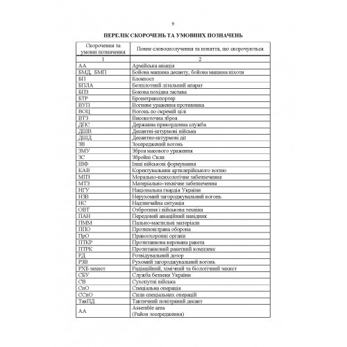 Тимчасовий бойовий статут Десантно-штурмових військ Збройних Сил України. Частина ІV (Взвод, відділення)
