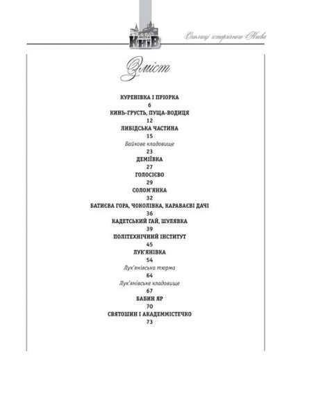 Околиці історичного Києва