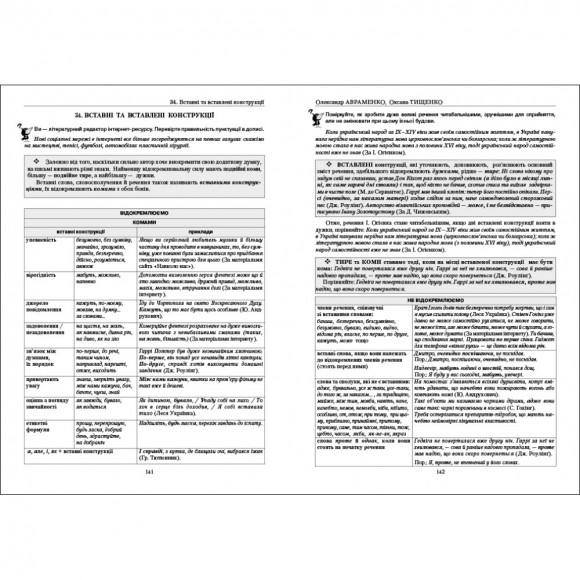 Українська мова: правопис у таблицях, тестові завдання Українська мова: правопис у таблицях, тестові завдання