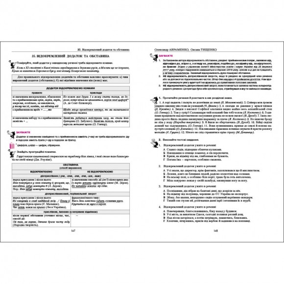 Українська мова: правопис у таблицях, тестові завдання Українська мова: правопис у таблицях, тестові завдання