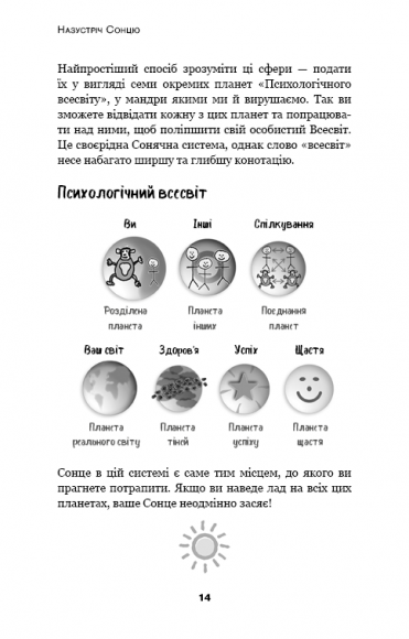 Парадокс Шимпанзе. Менеджмент розуму Парадокс Шимпанзе. Менеджмент розуму