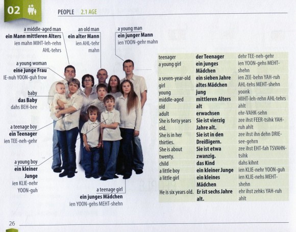 German. Picture Dictionary