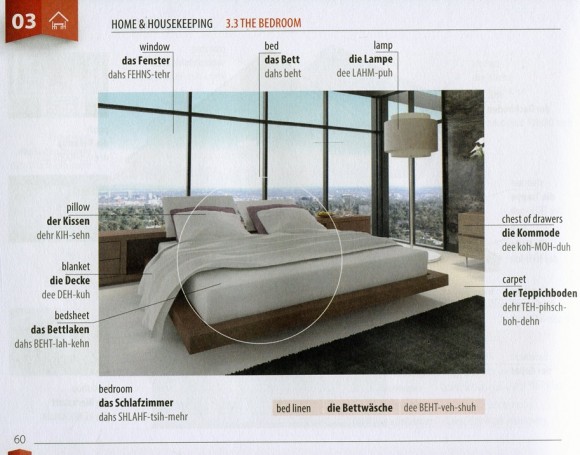 German. Picture Dictionary