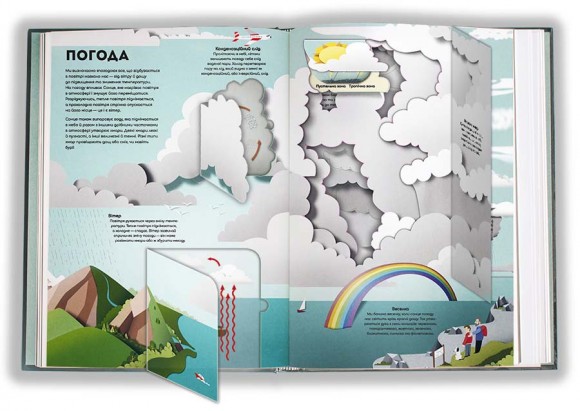 Планета Земля Планета Земля