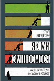 Як ми змінюємося & 10 причин, чому ми цього не робимо Як ми змінюємося & 10 причин, чому ми цього не робимо