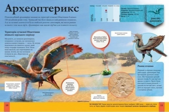 Дитяча енциклопедія динозаврів та інших викопних тварин Дитяча енциклопедія динозаврів та інших викопних тварин