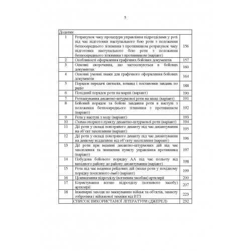 Тимчасовий бойовий статут Десантно-штурмових військ Збройних Сил України. Частина ІІІ (рота)