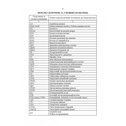 Тимчасовий бойовий статут Десантно-штурмових військ Збройних Сил України. Частина ІІІ (рота)