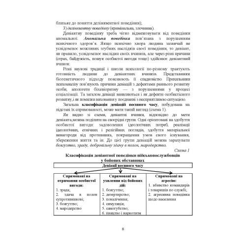 Профілактика відхильної поведінки у військовослужбовців
