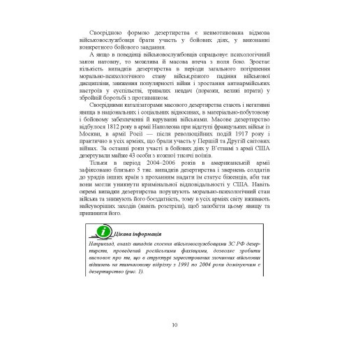 Профілактика відхильної поведінки у військовослужбовців