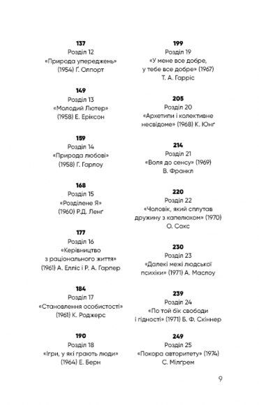 Психологія. 50 видатних книг. Ваш путівник найважливішими роботами про мозок, особистість і людську природу