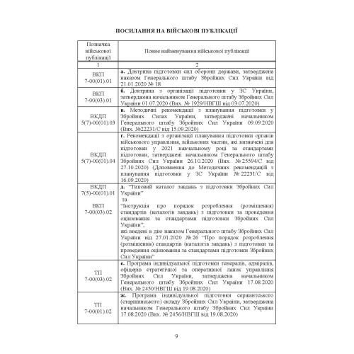 Оперативна підготовка у Збройних Силах України. Настанова Оперативна підготовка у Збройних Силах України. Настанова