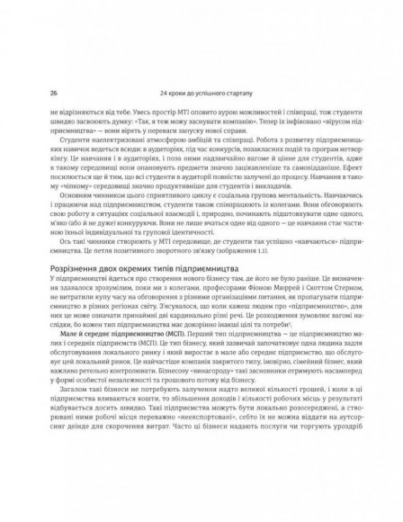 24 кроки до успішного стартапу. Дисципліноване підприємництво 24 кроки до успішного стартапу. Дисципліноване підприємництво