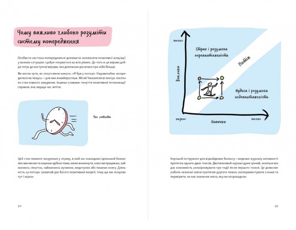 Дизайн-мисленнєве життя. Практичний посібник