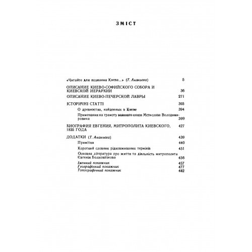 Вибрані праці з історії Києва