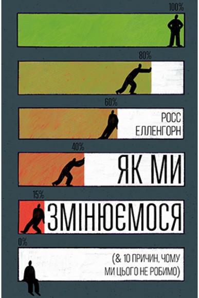 Як ми змінюємося & 10 причин, чому ми цього не робимо Як ми змінюємося & 10 причин, чому ми цього не робимо