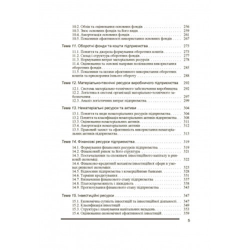 Економіка підприємства