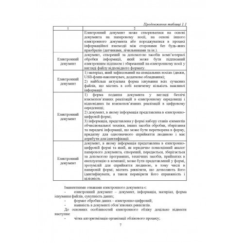 Електронна бухгалтерія. Підручник