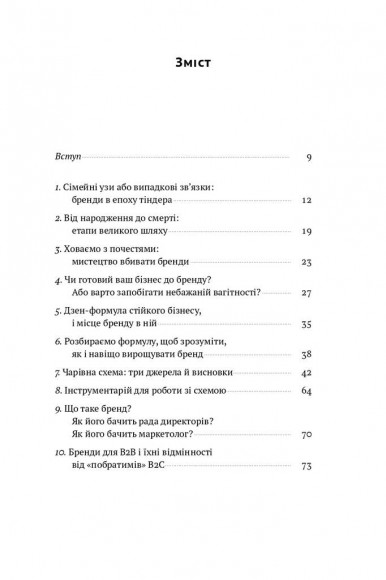 Гра в бренди