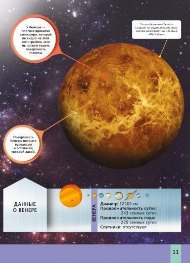 Детская энциклопедия космоса Детская энциклопедия космоса