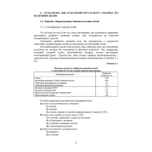 Методика оцінювання ефективності дії осколково-фугасного снаряда по наземних цілях Методика оцінювання ефективності дії осколково-фугасного снаряда по наземних цілях