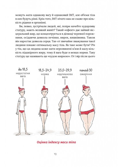 Їж, пий, худни. Здоров'я без дієт Їж, пий, худни. Здоров'я без дієт