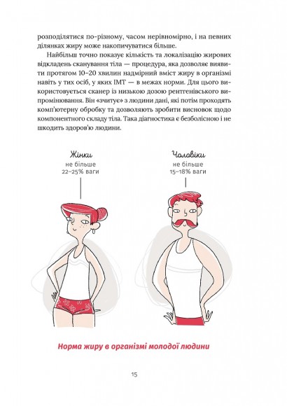 Їж, пий, худни. Здоров'я без дієт Їж, пий, худни. Здоров'я без дієт