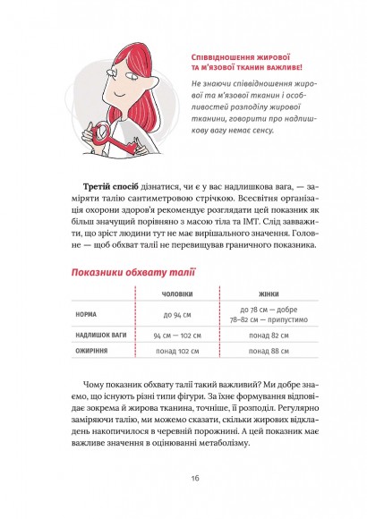 Їж, пий, худни. Здоров'я без дієт Їж, пий, худни. Здоров'я без дієт