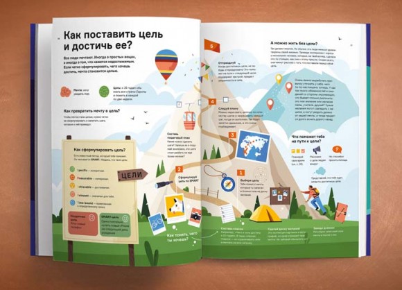 Чему не учат в школе. Ответы на самые важные вопросы в инфографике Чему не учат в школе. Ответы на самые важные вопросы в инфографике