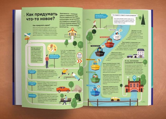 Чему не учат в школе. Ответы на самые важные вопросы в инфографике Чему не учат в школе. Ответы на самые важные вопросы в инфографике