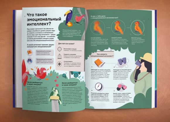 Чему не учат в школе. Ответы на самые важные вопросы в инфографике Чему не учат в школе. Ответы на самые важные вопросы в инфографике