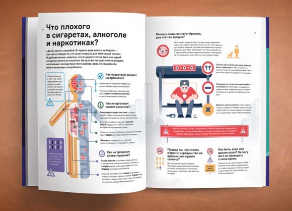 Чему не учат в школе. Ответы на самые важные вопросы в инфографике Чему не учат в школе. Ответы на самые важные вопросы в инфографике