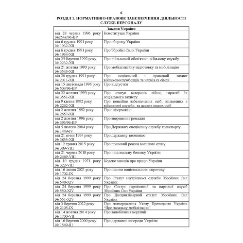 Посібник для фахівців служб персоналу військових частин Збройних Сил України (в умовах воєнного стану)