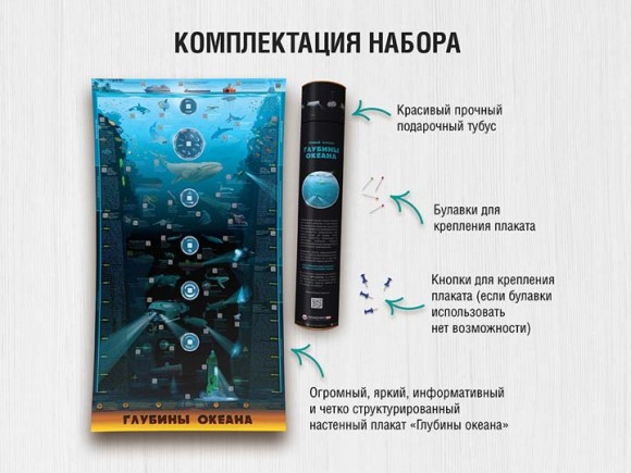 Умный плакат «Глубины океана» Умный плакат «Глубины океана»
