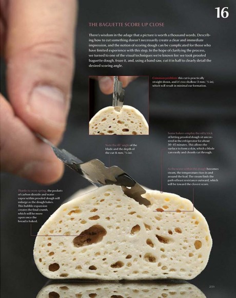 Modernist Bread. The Art and Science (комплект из 6 книг) Modernist Bread. The Art and Science (комплект из 6 книг)