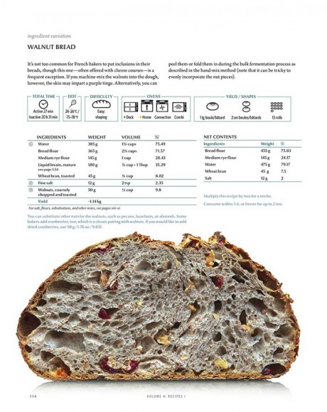 Modernist Bread. The Art and Science (комплект из 6 книг) Modernist Bread. The Art and Science (комплект из 6 книг)