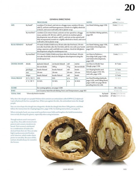 Modernist Bread. The Art and Science (комплект из 6 книг) Modernist Bread. The Art and Science (комплект из 6 книг)