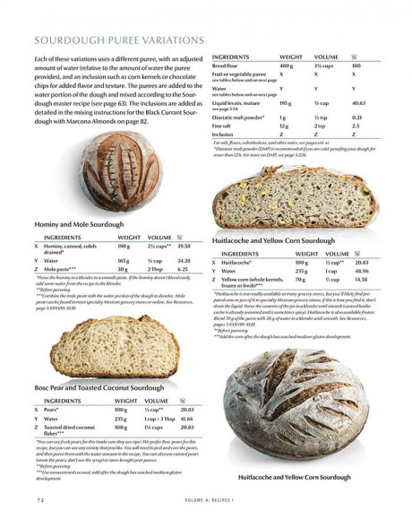 Modernist Bread. The Art and Science (комплект из 6 книг) Modernist Bread. The Art and Science (комплект из 6 книг)