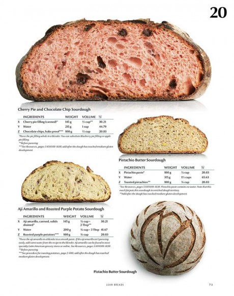 Modernist Bread. The Art and Science (комплект из 6 книг) Modernist Bread. The Art and Science (комплект из 6 книг)