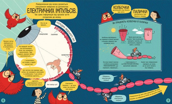 Книжка про мозок і те, як він працює Книжка про мозок і те, як він працює