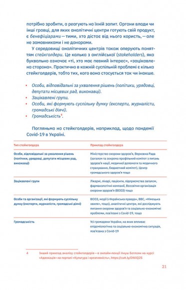Писати аналітику може кожен Писати аналітику може кожен
