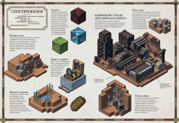 Minecraft. Карти. Довідник першопрохідця Minecraft. Карти. Довідник першопрохідця