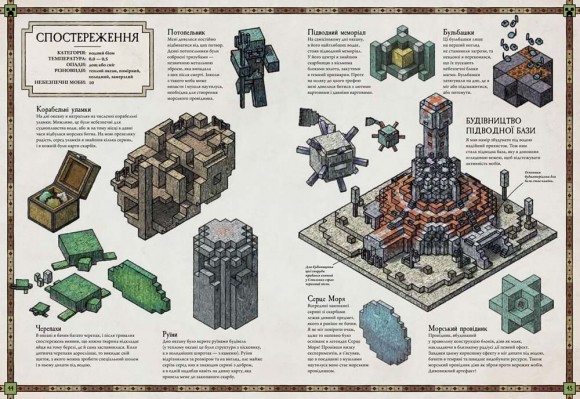 Minecraft. Карти. Довідник першопрохідця Minecraft. Карти. Довідник першопрохідця