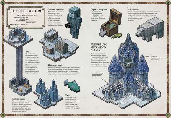 Minecraft. Карти. Довідник першопрохідця Minecraft. Карти. Довідник першопрохідця