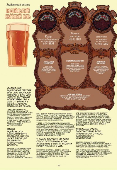 Історія пива у коміксах Історія пива у коміксах